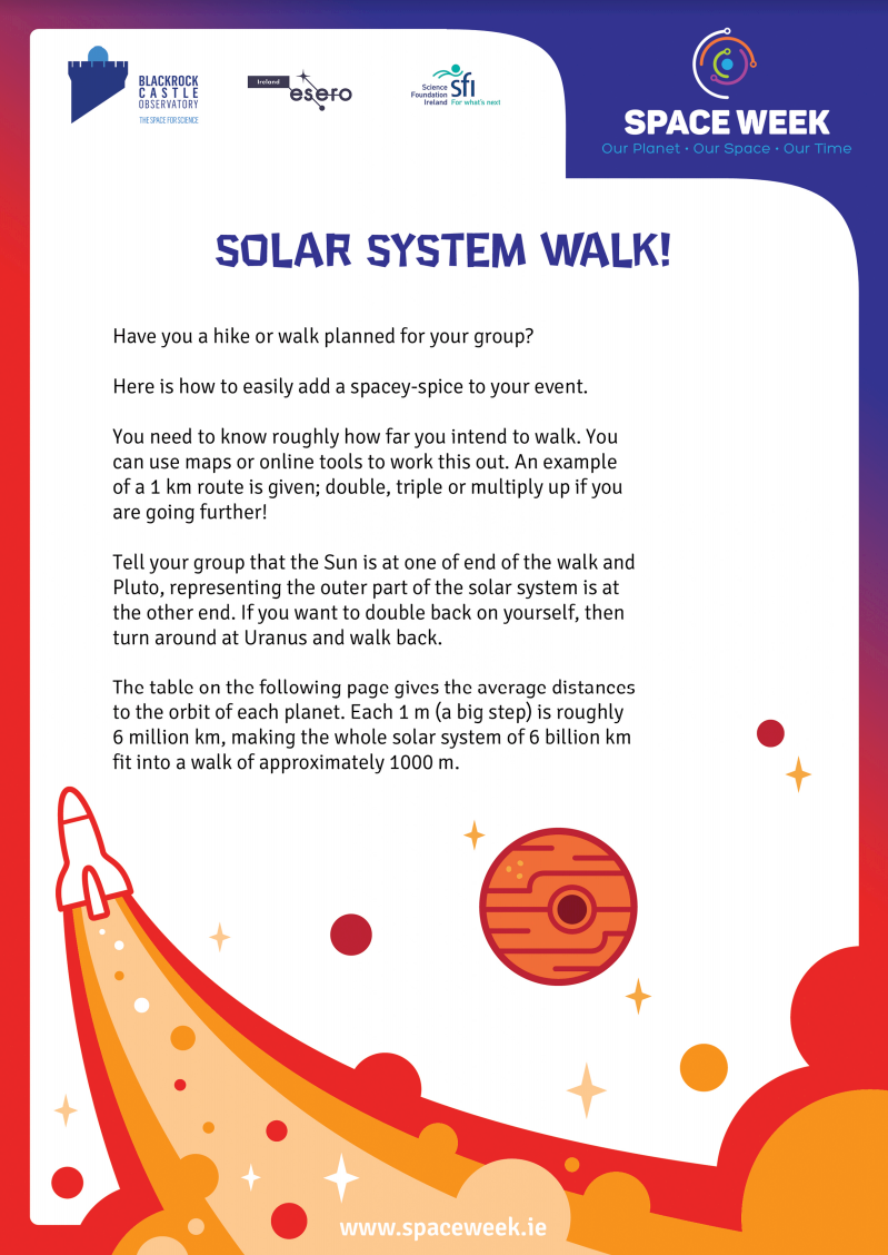 solar walk on nw 8th street